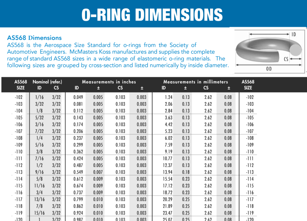 Original O-rings set for Leshiy 2 - EDGUNLESHIY SHOP