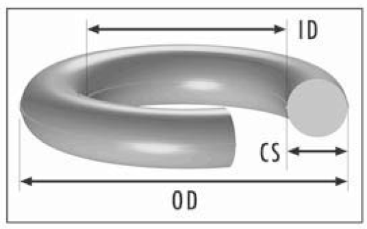 O-Ring Schematic